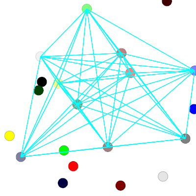 Multi-Agent RL with Graph Neural Nets